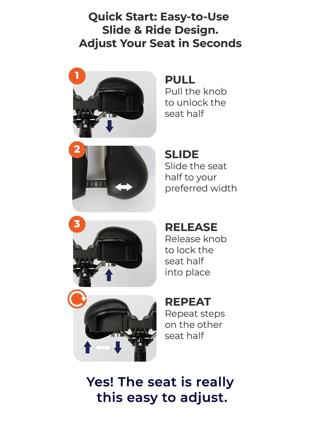 Pull, Slide, Release, Repeat!